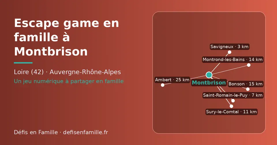 Carte schématique : Montbrison et les communes voisines présentées sur ce site (Savigneux, Saint-Romain-le-Puy, Sury-le-Comtal, Montrond-les-Bains, Bonson, Ambert)