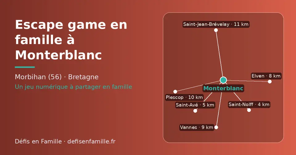 Carte schématique : Monterblanc et les communes voisines présentées sur ce site (Saint-Nolff, Saint-Avé, Elven, Vannes, Plescop, Saint-Jean-Brévelay)