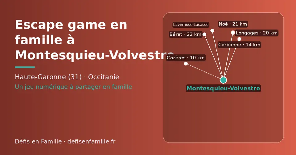 Carte schématique : Montesquieu-Volvestre et les communes voisines présentées sur ce site (Cazères, Carbonne, Longages, Noé, Bérat, Lavernose-Lacasse)