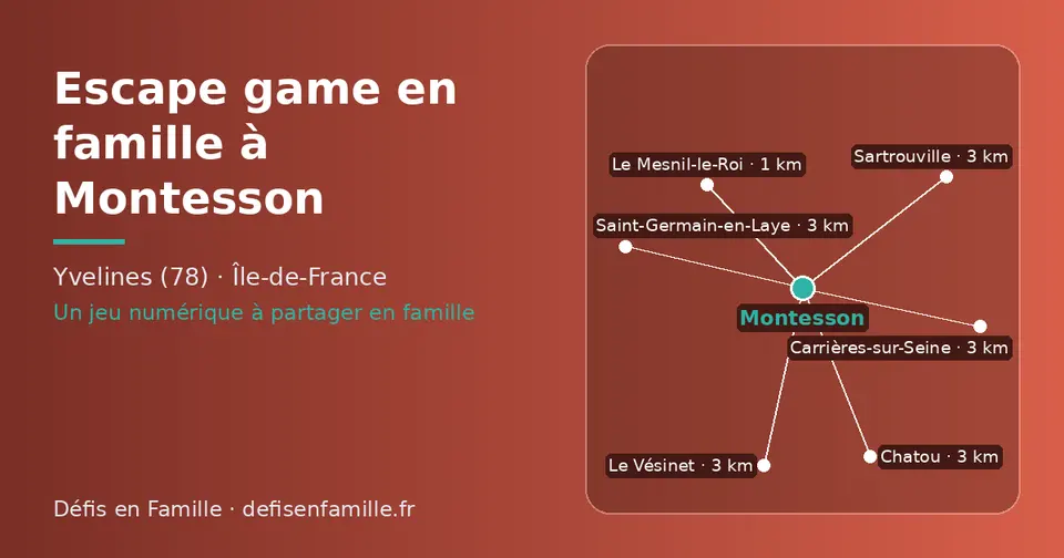 Carte schématique : Montesson et les communes voisines présentées sur ce site (Le Mesnil-le-Roi, Chatou, Saint-Germain-en-Laye, Le Vésinet, Carrières-sur-Seine, Sartrouville)