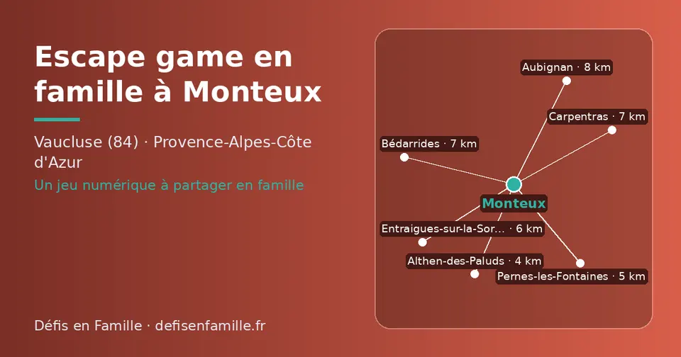 Carte schématique : Monteux et les communes voisines présentées sur ce site (Althen-des-Paluds, Pernes-les-Fontaines, Entraigues-sur-la-Sorgue, Carpentras, Bédarrides, Aubignan)