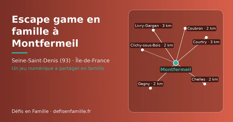 Carte schématique : Montfermeil et les communes voisines présentées sur ce site (Clichy-sous-Bois, Coubron, Gagny, Chelles, Livry-Gargan, Courtry)