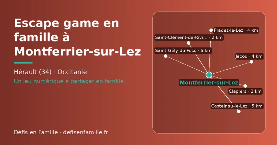 Carte schématique : Montferrier-sur-Lez et les communes voisines présentées sur ce site (Clapiers, Saint-Clément-de-Rivière, Jacou, Prades-le-Lez, Saint-Gély-du-Fesc, Castelnau-le-Lez)