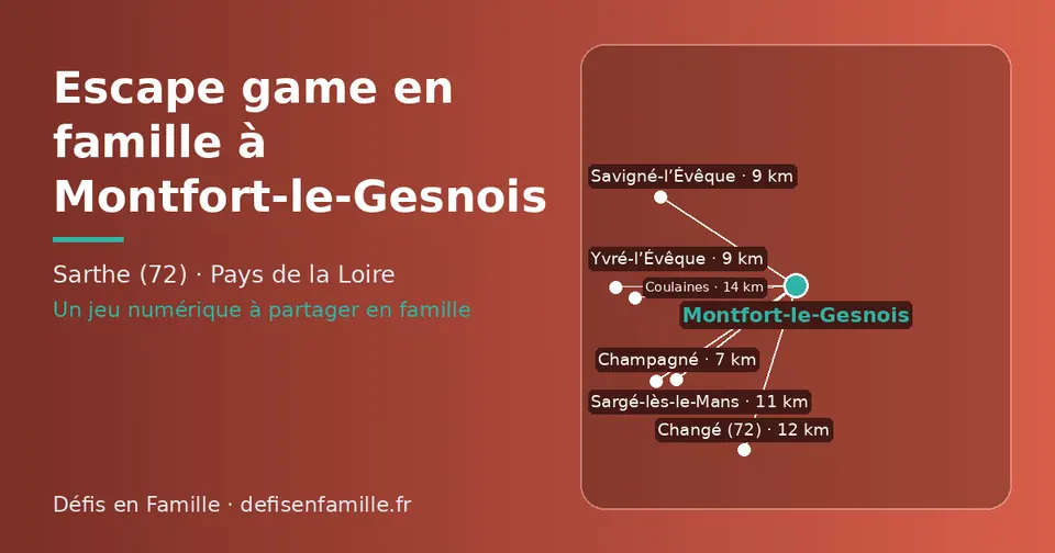 Carte schématique : Montfort-le-Gesnois et les communes voisines présentées sur ce site (Champagné, Yvré-l’Évêque, Savigné-l’Évêque, Sargé-lès-le-Mans, Changé (72), Coulaines)