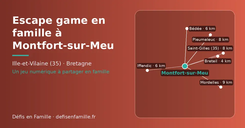 Carte schématique : Montfort-sur-Meu et les communes voisines présentées sur ce site (Breteil, Bédée, Iffendic, Pleumeleuc, Saint-Gilles (35), Mordelles)