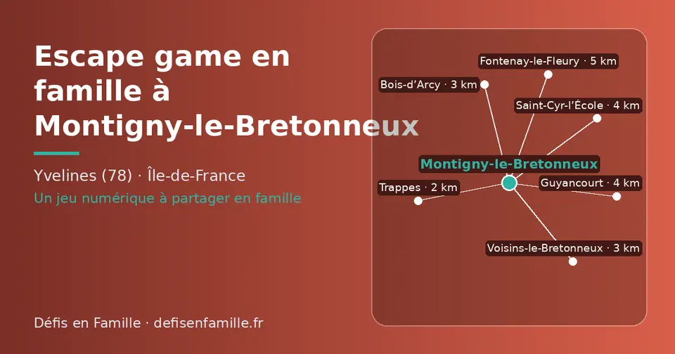 Carte schématique : Montigny-le-Bretonneux et les communes voisines présentées sur ce site (Trappes, Voisins-le-Bretonneux, Bois-d’Arcy, Guyancourt, Saint-Cyr-l’École, Fontenay-le-Fleury)