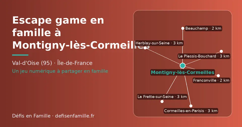 Carte schématique : Montigny-lès-Cormeilles et les communes voisines présentées sur ce site (Beauchamp, Franconville, La Frette-sur-Seine, Cormeilles-en-Parisis, Herblay-sur-Seine, Le Plessis-Bouchard)