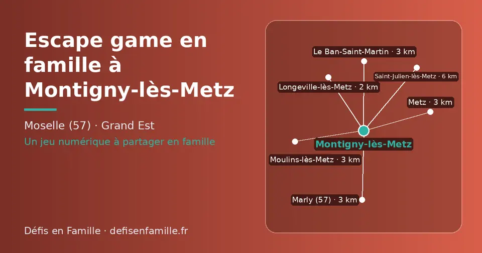 Carte schématique : Montigny-lès-Metz et les communes voisines présentées sur ce site (Longeville-lès-Metz, Moulins-lès-Metz, Le Ban-Saint-Martin, Metz, Marly (57), Saint-Julien-lès-Metz)