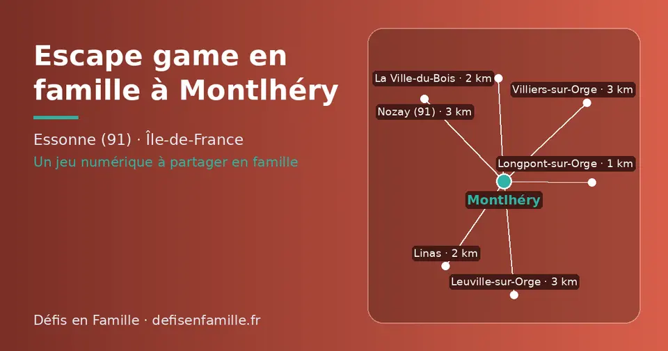 Carte schématique : Montlhéry et les communes voisines présentées sur ce site (Longpont-sur-Orge, Linas, La Ville-du-Bois, Leuville-sur-Orge, Nozay (91), Villiers-sur-Orge)