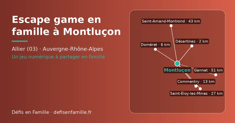 Carte schématique : Montluçon et les communes voisines présentées sur ce site (Désertines, Domérat, Commentry, Saint-Éloy-les-Mines, Saint-Amand-Montrond, Gannat)