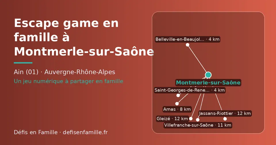 Carte schématique : Montmerle-sur-Saône et les communes voisines présentées sur ce site (Belleville-en-Beaujolais, Saint-Georges-de-Reneins, Arnas, Villefranche-sur-Saône, Gleizé, Jassans-Riottier)
