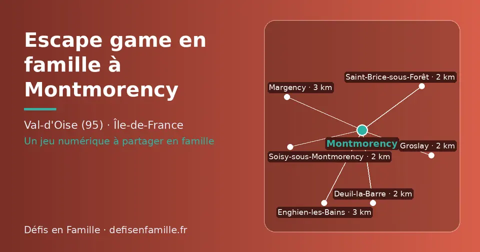 Carte schématique : Montmorency et les communes voisines présentées sur ce site (Soisy-sous-Montmorency, Saint-Brice-sous-Forêt, Groslay, Deuil-la-Barre, Margency, Enghien-les-Bains)