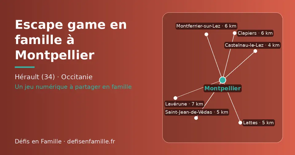 Carte schématique : Montpellier et les communes voisines présentées sur ce site (Castelnau-le-Lez, Lattes, Saint-Jean-de-Védas, Clapiers, Montferrier-sur-Lez, Lavérune)