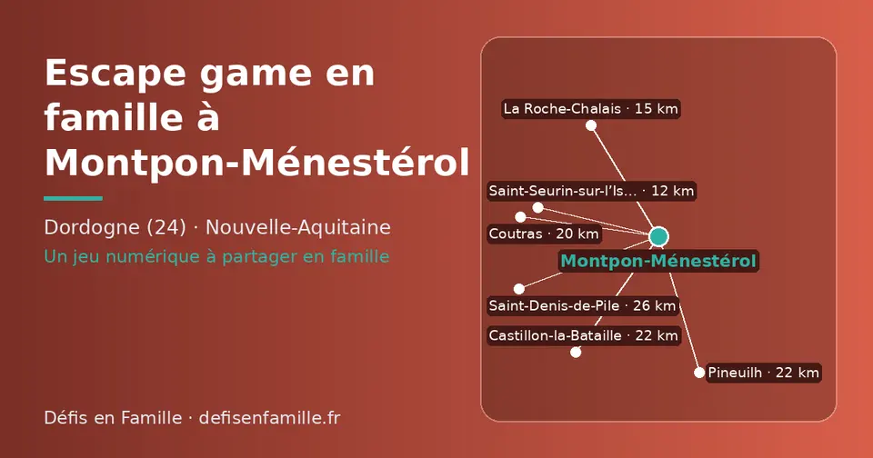 Carte schématique : Montpon-Ménestérol et les communes voisines présentées sur ce site (Saint-Seurin-sur-l’Isle, La Roche-Chalais, Coutras, Castillon-la-Bataille, Pineuilh, Saint-Denis-de-Pile)