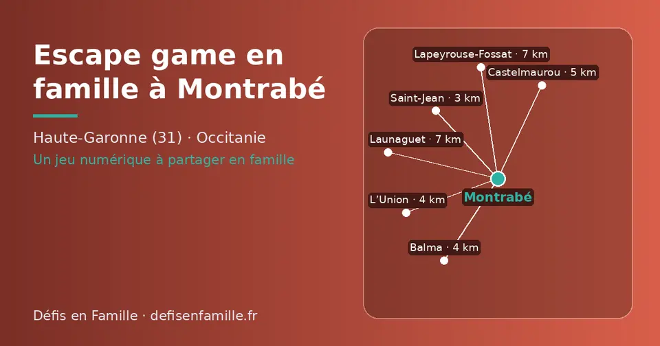 Carte schématique : Montrabé et les communes voisines présentées sur ce site (Saint-Jean, L’Union, Balma, Castelmaurou, Launaguet, Lapeyrouse-Fossat)