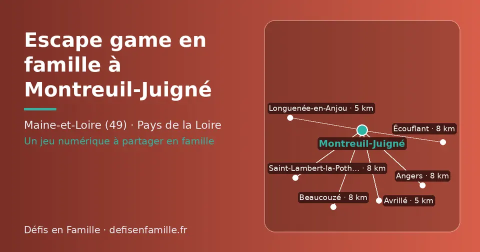 Carte schématique : Montreuil-Juigné et les communes voisines présentées sur ce site (Longuenée-en-Anjou, Avrillé, Écouflant, Beaucouzé, Angers, Saint-Lambert-la-Potherie)