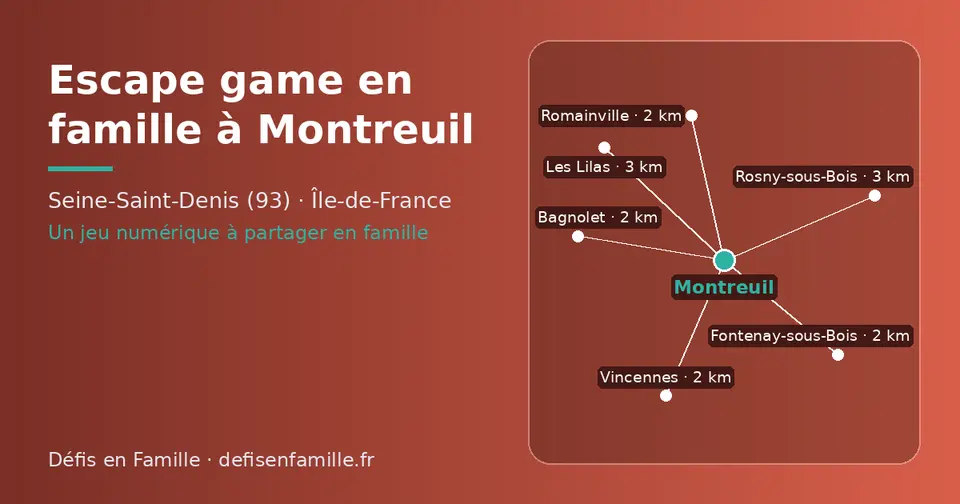 Carte schématique : Montreuil et les communes voisines présentées sur ce site (Bagnolet, Vincennes, Fontenay-sous-Bois, Romainville, Les Lilas, Rosny-sous-Bois)