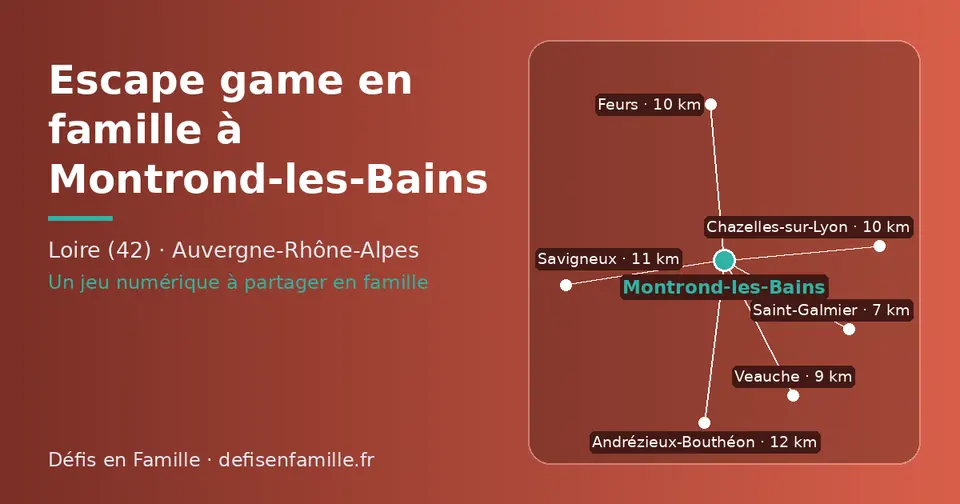 Carte schématique : Montrond-les-Bains et les communes voisines présentées sur ce site (Saint-Galmier, Veauche, Chazelles-sur-Lyon, Feurs, Savigneux, Andrézieux-Bouthéon)