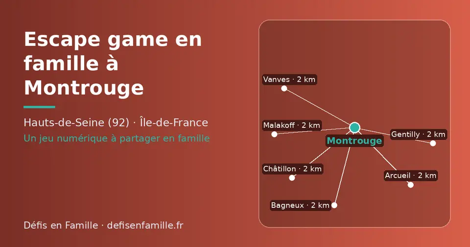 Carte schématique : Montrouge et les communes voisines présentées sur ce site (Malakoff, Arcueil, Gentilly, Bagneux, Vanves, Châtillon)