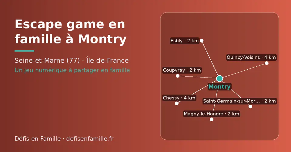 Carte schématique : Montry et les communes voisines présentées sur ce site (Esbly, Saint-Germain-sur-Morin, Coupvray, Magny-le-Hongre, Quincy-Voisins, Chessy)