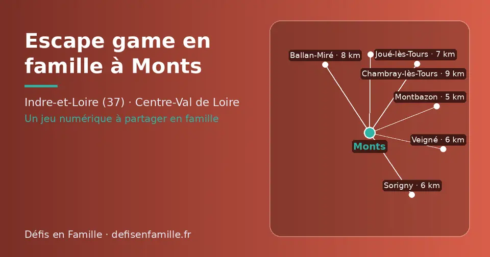 Carte schématique : Monts et les communes voisines présentées sur ce site (Montbazon, Sorigny, Veigné, Joué-lès-Tours, Ballan-Miré, Chambray-lès-Tours)