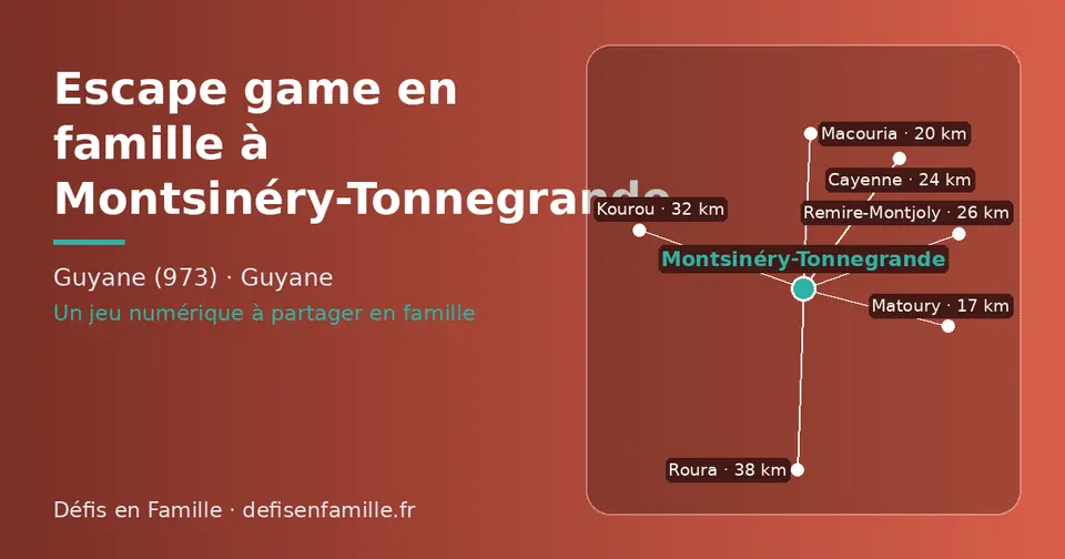 Carte schématique : Montsinéry-Tonnegrande et les communes voisines présentées sur ce site (Matoury, Macouria, Cayenne, Remire-Montjoly, Kourou, Roura)