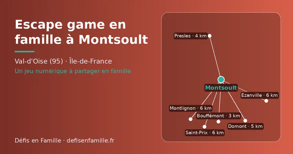 Carte schématique : Montsoult et les communes voisines présentées sur ce site (Bouffémont, Presles, Domont, Ézanville, Saint-Prix, Montlignon)