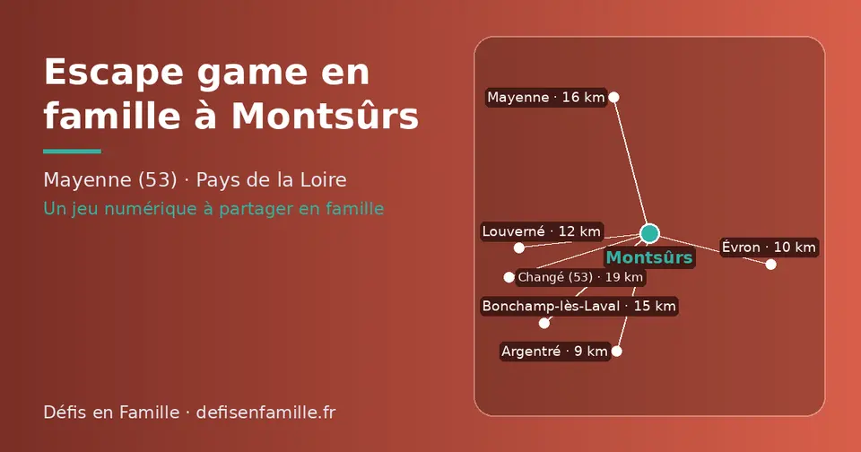 Carte schématique : Montsûrs et les communes voisines présentées sur ce site (Argentré, Évron, Louverné, Bonchamp-lès-Laval, Mayenne, Changé (53))