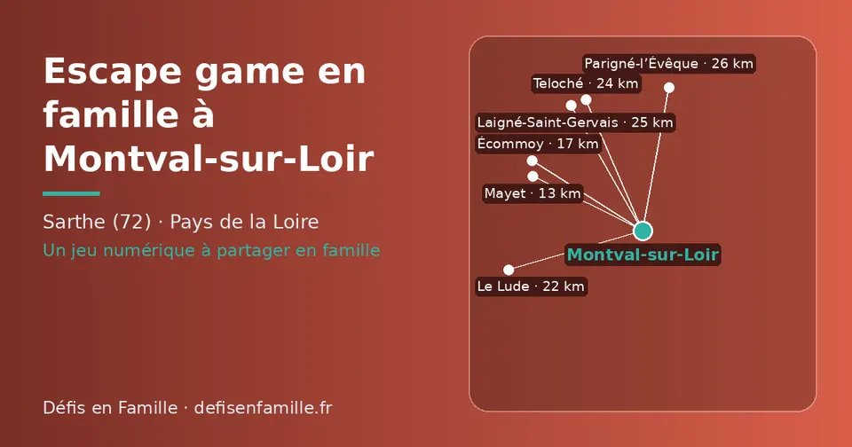 Carte schématique : Montval-sur-Loir et les communes voisines présentées sur ce site (Mayet, Écommoy, Le Lude, Teloché, Laigné-Saint-Gervais, Parigné-l’Évêque)