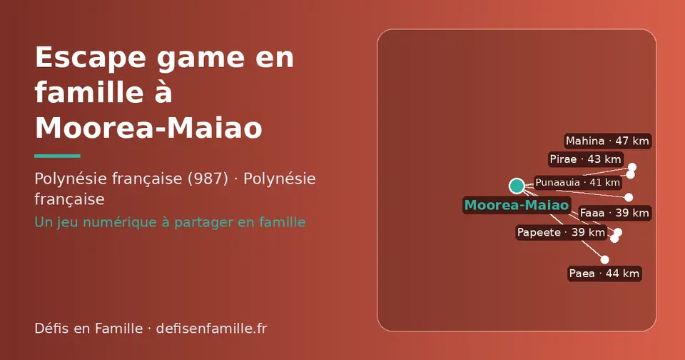 Carte schématique : Moorea-Maiao et les communes voisines présentées sur ce site (Papeete, Faaa, Punaauia, Pirae, Paea, Mahina)
