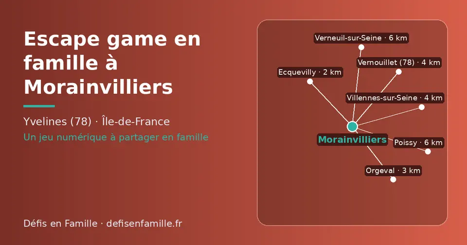 Carte schématique : Morainvilliers et les communes voisines présentées sur ce site (Ecquevilly, Orgeval, Villennes-sur-Seine, Vernouillet (78), Verneuil-sur-Seine, Poissy)