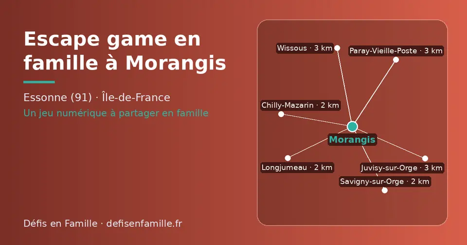 Carte schématique : Morangis et les communes voisines présentées sur ce site (Chilly-Mazarin, Savigny-sur-Orge, Longjumeau, Paray-Vieille-Poste, Juvisy-sur-Orge, Wissous)