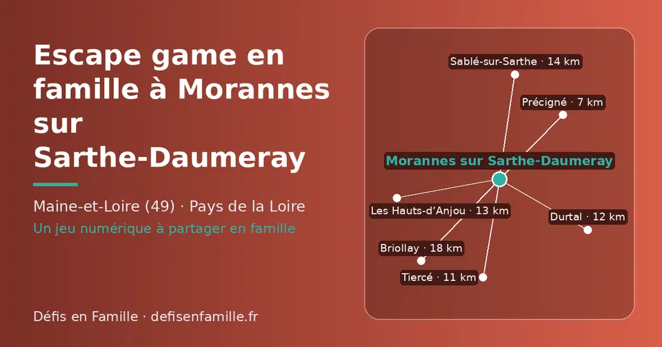 Carte schématique : Morannes sur Sarthe-Daumeray et les communes voisines présentées sur ce site (Précigné, Tiercé, Durtal, Les Hauts-d’Anjou, Sablé-sur-Sarthe, Briollay)