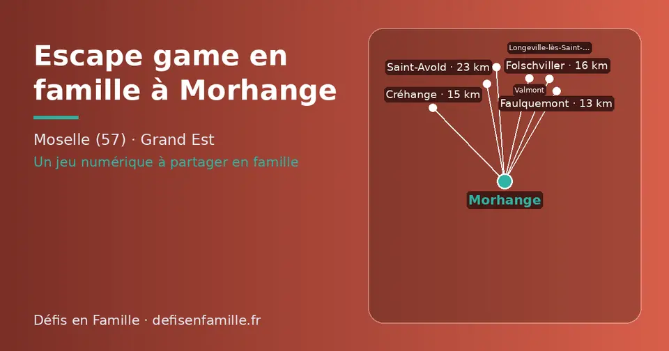 Carte schématique : Morhange et les communes voisines présentées sur ce site (Faulquemont, Créhange, Folschviller, Valmont, Longeville-lès-Saint-Avold, Saint-Avold)