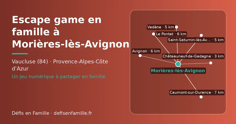 Carte schématique : Morières-lès-Avignon et les communes voisines présentées sur ce site (Châteauneuf-de-Gadagne, Saint-Saturnin-lès-Avignon, Vedène, Le Pontet, Avignon, Caumont-sur-Durance)
