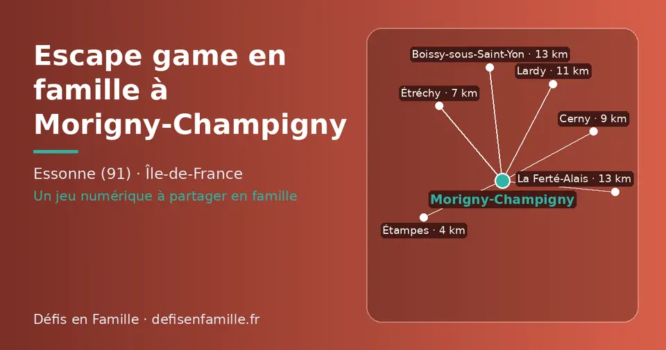 Carte schématique : Morigny-Champigny et les communes voisines présentées sur ce site (Étampes, Étréchy, Cerny, Lardy, Boissy-sous-Saint-Yon, La Ferté-Alais)