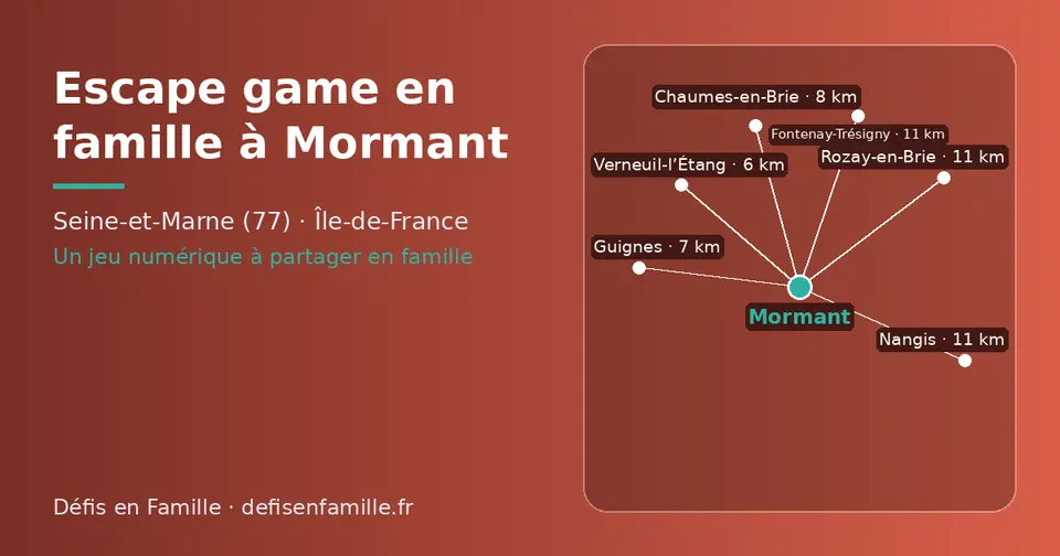 Carte schématique : Mormant et les communes voisines présentées sur ce site (Verneuil-l’Étang, Guignes, Chaumes-en-Brie, Nangis, Rozay-en-Brie, Fontenay-Trésigny)