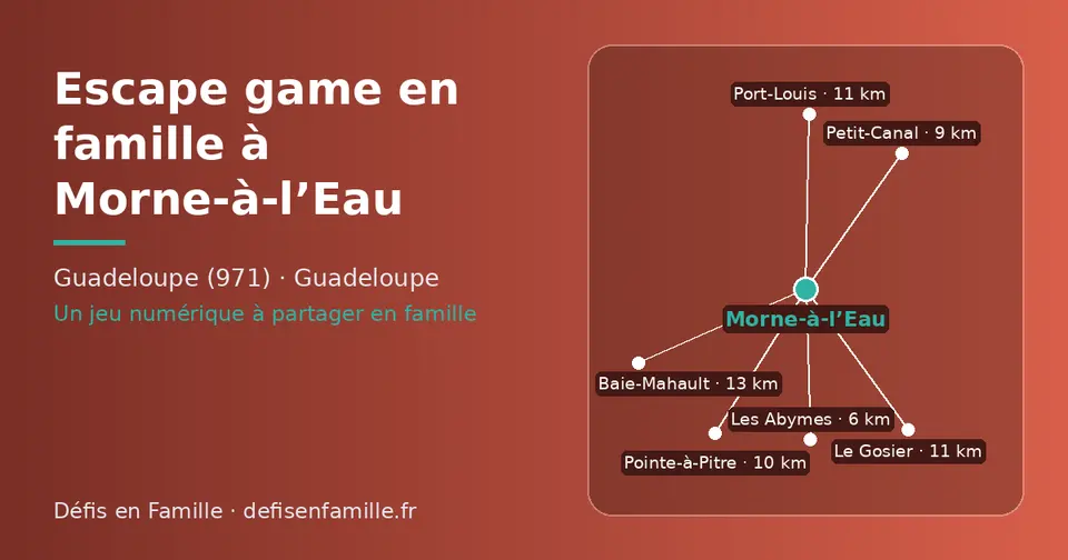 Carte schématique : Morne-à-l’Eau et les communes voisines présentées sur ce site (Les Abymes, Petit-Canal, Pointe-à-Pitre, Le Gosier, Port-Louis, Baie-Mahault)