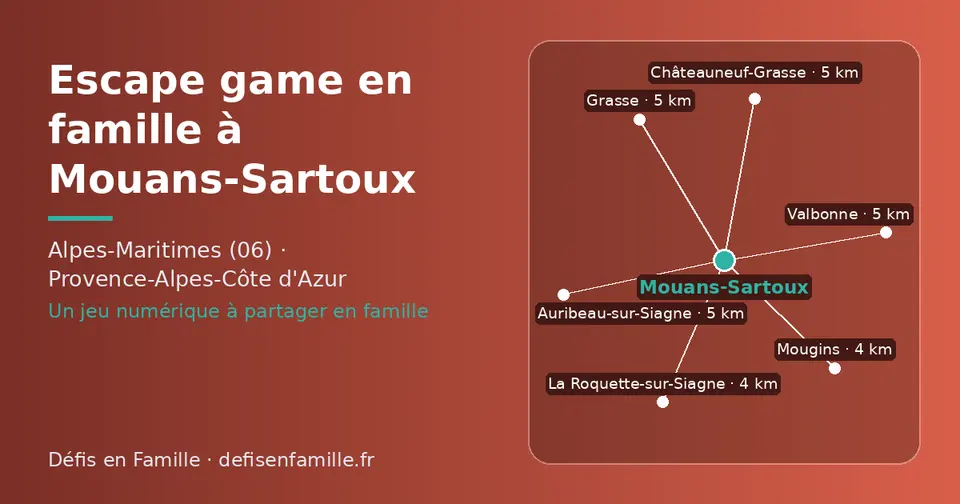 Carte schématique : Mouans-Sartoux et les communes voisines présentées sur ce site (La Roquette-sur-Siagne, Mougins, Auribeau-sur-Siagne, Grasse, Châteauneuf-Grasse, Valbonne)
