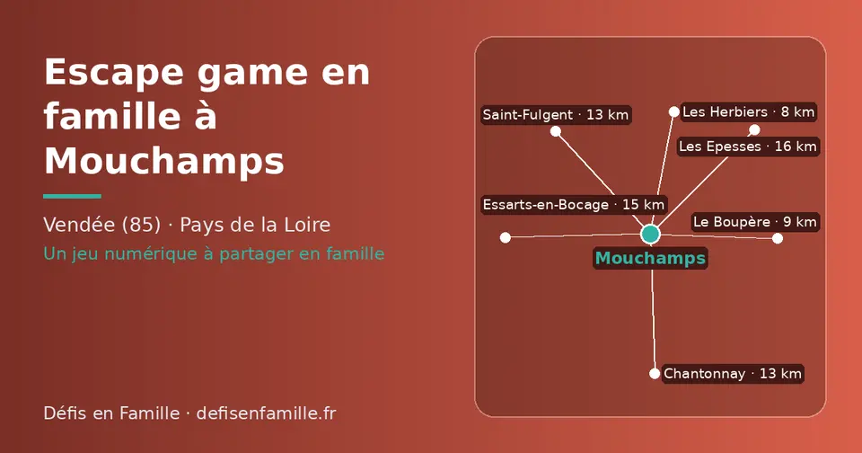 Carte schématique : Mouchamps et les communes voisines présentées sur ce site (Les Herbiers, Le Boupère, Saint-Fulgent, Chantonnay, Essarts-en-Bocage, Les Epesses)