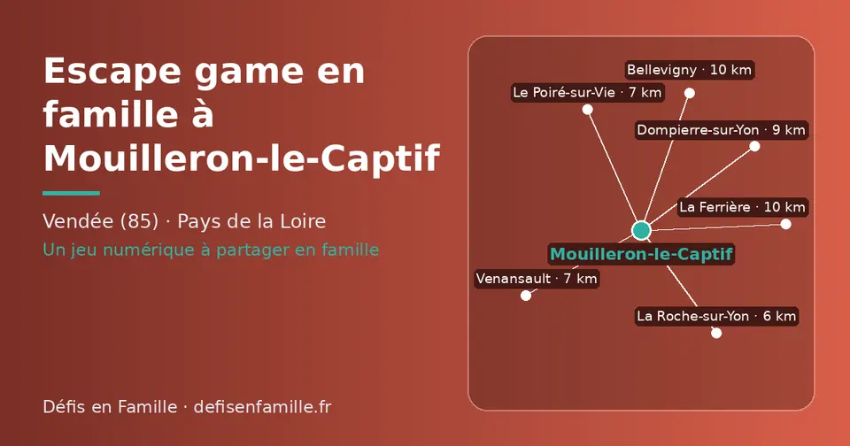 Carte schématique : Mouilleron-le-Captif et les communes voisines présentées sur ce site (La Roche-sur-Yon, Venansault, Le Poiré-sur-Vie, Dompierre-sur-Yon, Bellevigny, La Ferrière)