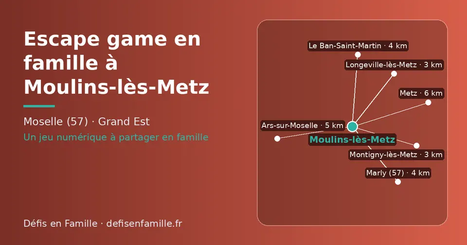 Carte schématique : Moulins-lès-Metz et les communes voisines présentées sur ce site (Montigny-lès-Metz, Longeville-lès-Metz, Marly (57), Le Ban-Saint-Martin, Ars-sur-Moselle, Metz)
