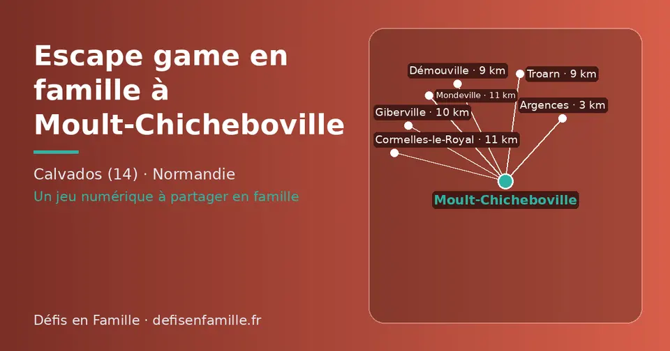 Carte schématique : Moult-Chicheboville et les communes voisines présentées sur ce site (Argences, Démouville, Troarn, Giberville, Mondeville, Cormelles-le-Royal)