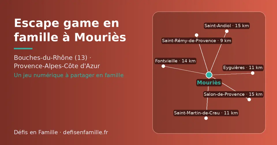 Carte schématique : Mouriès et les communes voisines présentées sur ce site (Saint-Rémy-de-Provence, Eyguières, Saint-Martin-de-Crau, Fontvieille, Saint-Andiol, Salon-de-Provence)