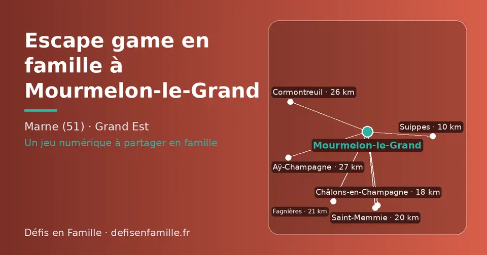 Carte schématique : Mourmelon-le-Grand et les communes voisines présentées sur ce site (Suippes, Châlons-en-Champagne, Saint-Memmie, Fagnières, Cormontreuil, Aÿ-Champagne)