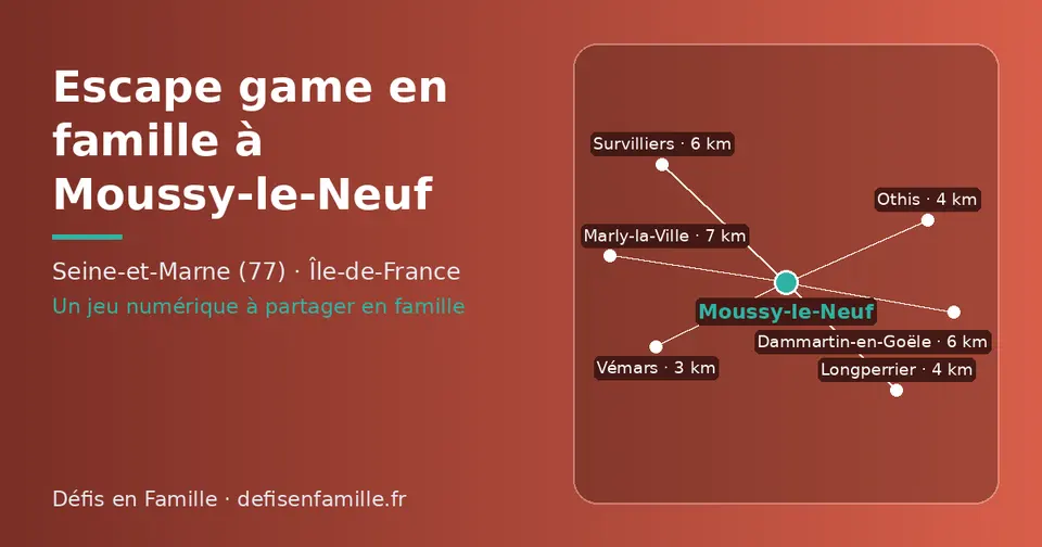 Carte schématique : Moussy-le-Neuf et les communes voisines présentées sur ce site (Vémars, Othis, Longperrier, Dammartin-en-Goële, Survilliers, Marly-la-Ville)