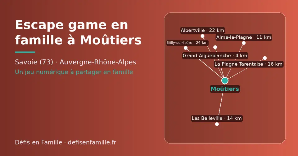 Carte schématique : Moûtiers et les communes voisines présentées sur ce site (Grand-Aigueblanche, Aime-la-Plagne, Les Belleville, La Plagne Tarentaise, Albertville, Gilly-sur-Isère)