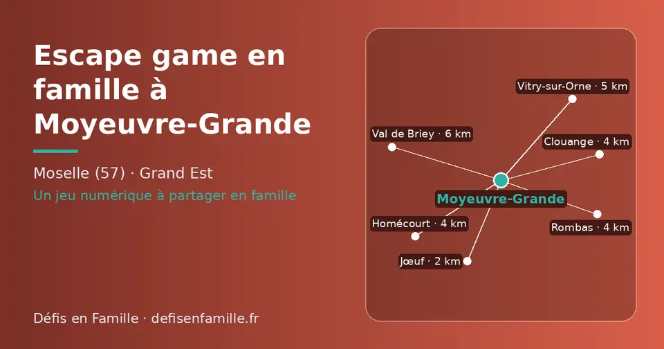 Carte schématique : Moyeuvre-Grande et les communes voisines présentées sur ce site (Jœuf, Rombas, Clouange, Homécourt, Vitry-sur-Orne, Val de Briey)