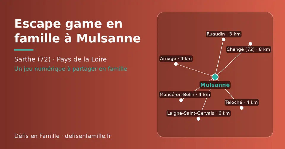 Carte schématique : Mulsanne et les communes voisines présentées sur ce site (Ruaudin, Arnage, Teloché, Moncé-en-Belin, Laigné-Saint-Gervais, Changé (72))
