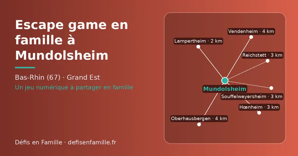 Carte schématique : Mundolsheim et les communes voisines présentées sur ce site (Lampertheim, Souffelweyersheim, Hœnheim, Reichstett, Vendenheim, Oberhausbergen)